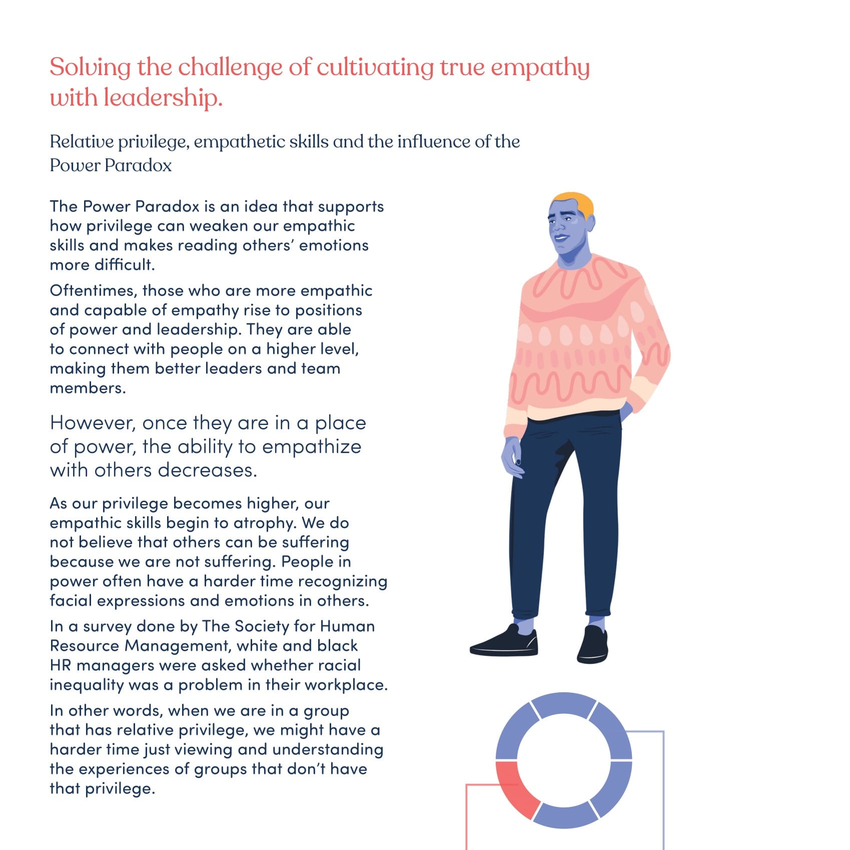 Solving The Biggest Problem In DEI Through The Science Of Empathy With 