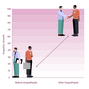 a diagram of men shaking hands